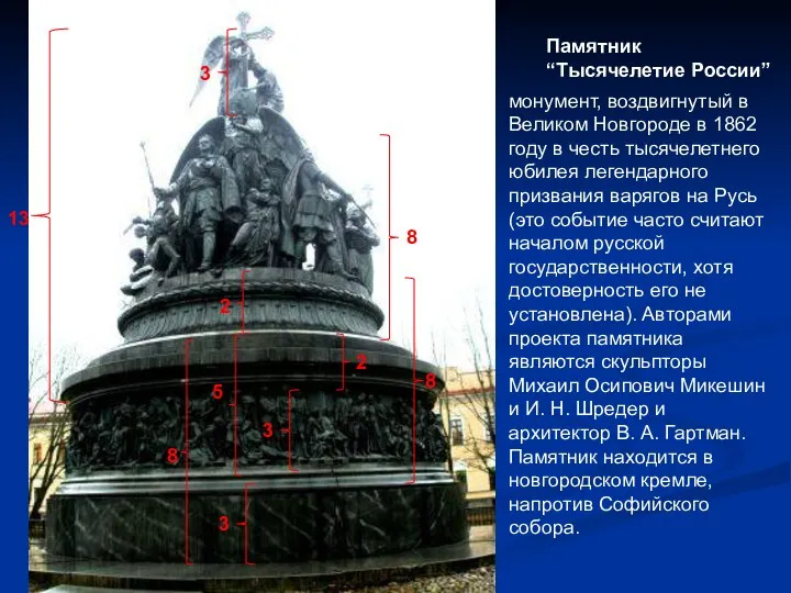 Памятник “Тысячелетие России” 3 8 монумент, воздвигнутый в Великом Новгороде в