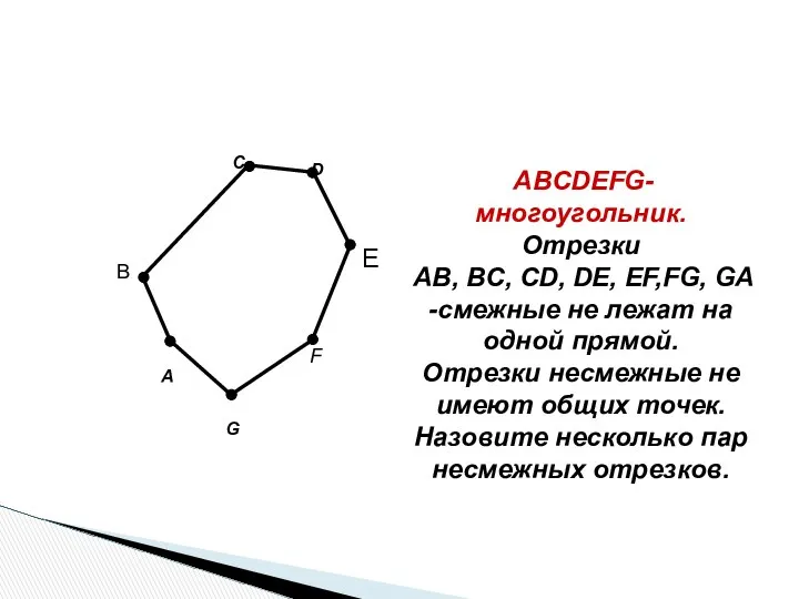 A C F G B ABCDEFG-многоугольник. Отрезки AB, BC, CD, DE,