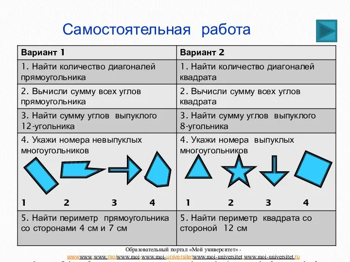 Самостоятельная работа Образовательный портал «Мой университет» - wwwwww.www.moiwww.moi-www.moi-universitetwww.moi-universitet.www.moi-universitet.ru Факультет «Реформа образования» - wwwwww.www.eduwww.edu-www.edu-reformawww.edu-reforma.www.edu-reforma.ru