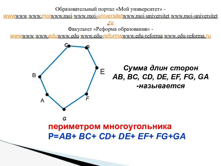 C F G B Сумма длин сторон AB, BC, CD, DE,