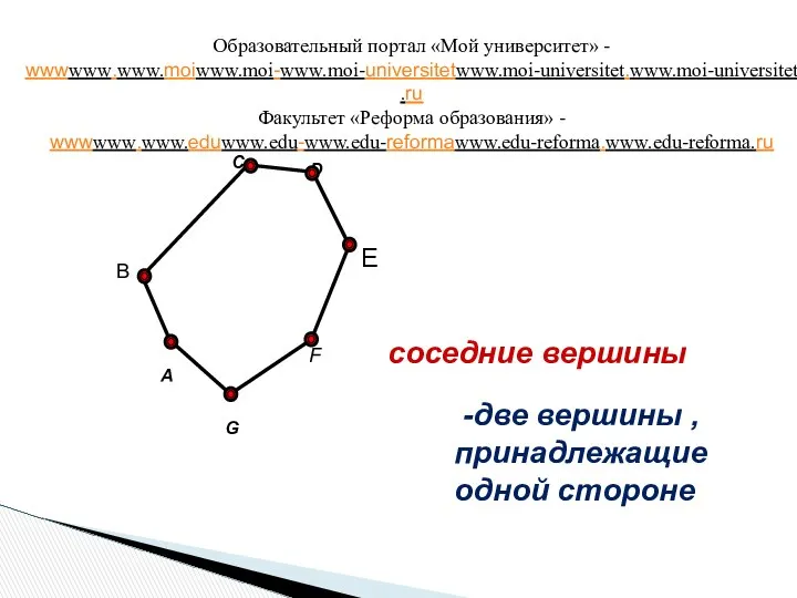 A C F G B соседние вершины D E -две вершины