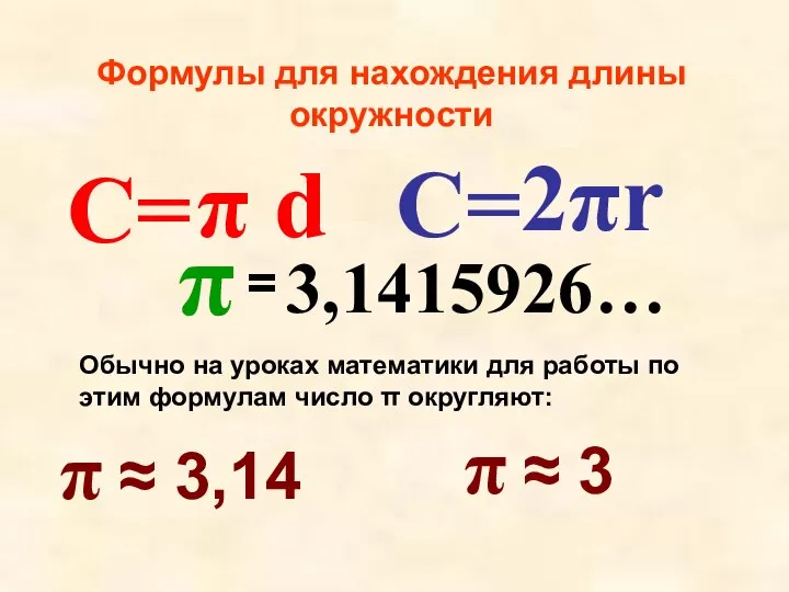 C= π d 2πr C= 3,1415926… π = π ≈ 3,14