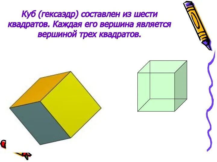 Куб (гексаэдр) составлен из шести квадратов. Каждая его вершина является вершиной трех квадратов.