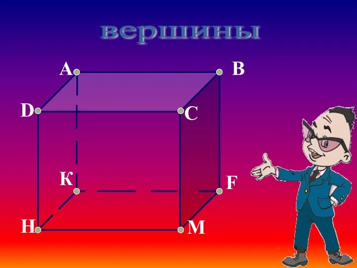 вершины