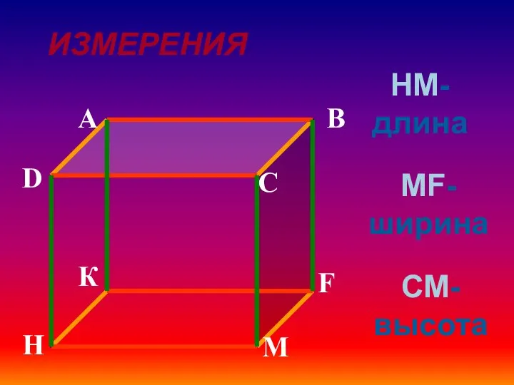 HM-длина MF-ширина CM-высота ИЗМЕРЕНИЯ