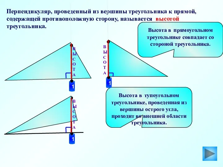 Перпендикуляр, проведенный из вершины треугольника к прямой, содержащей противоположную сторону, называется