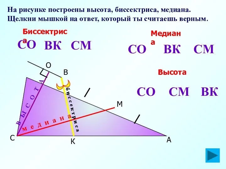 О А В С К М На рисунке построены высота, биссектриса,