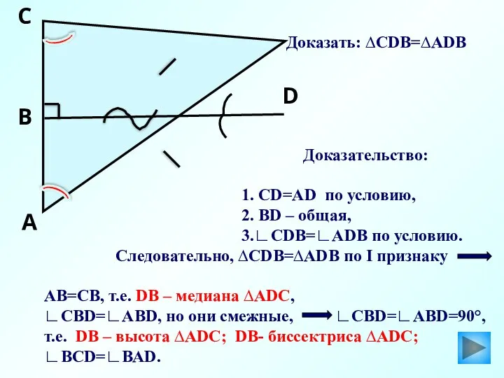 А D В C Доказательство: 1. СD=АD по условию, 2. ВD