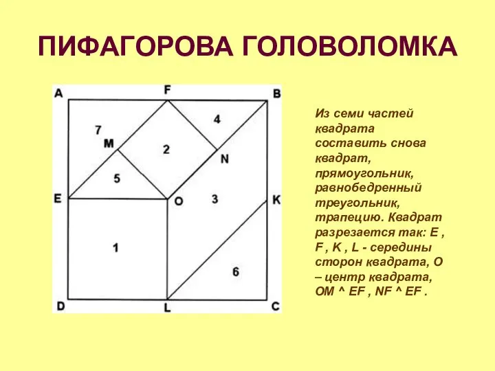 ПИФАГОРОВА ГОЛОВОЛОМКА Из семи частей квадрата составить снова квадрат, прямоугольник, равнобедренный