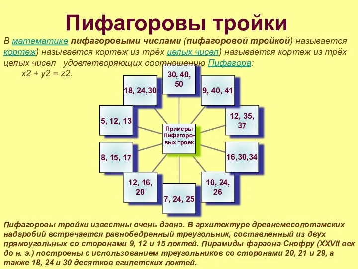 Пифагоровы тройки В математике пифагоровыми числами (пифагоровой тройкой) называется кортеж) называется