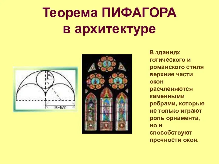 Теорема ПИФАГОРА в архитектуре В зданиях готического и ромaнского стиля верхние