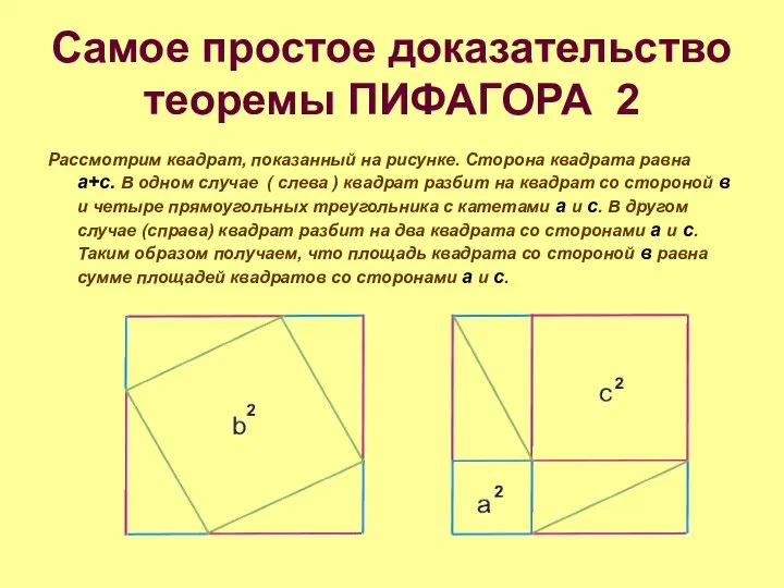 Самое простое доказательство теоремы ПИФАГОРА 2 Рассмотрим квадрат, показанный на рисунке.