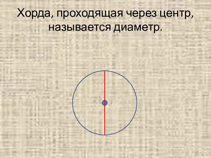 Хорда, проходящая через центр, называется диаметр.