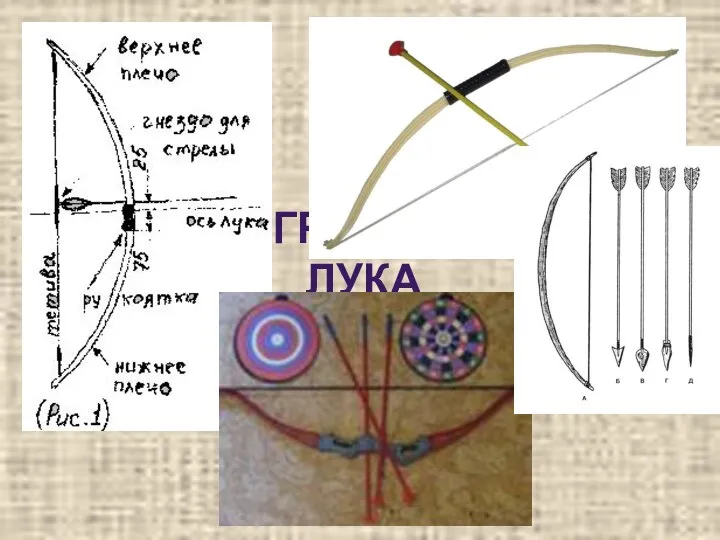 ХОРДА (ГРЕЧ.) – ТЕТИВА ЛУКА