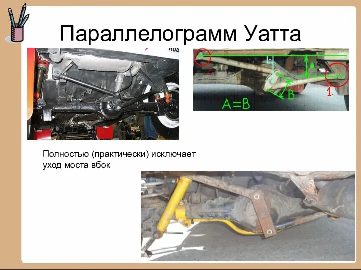 Параллелограмм Уатта Полностью (практически) исключает уход моста вбок