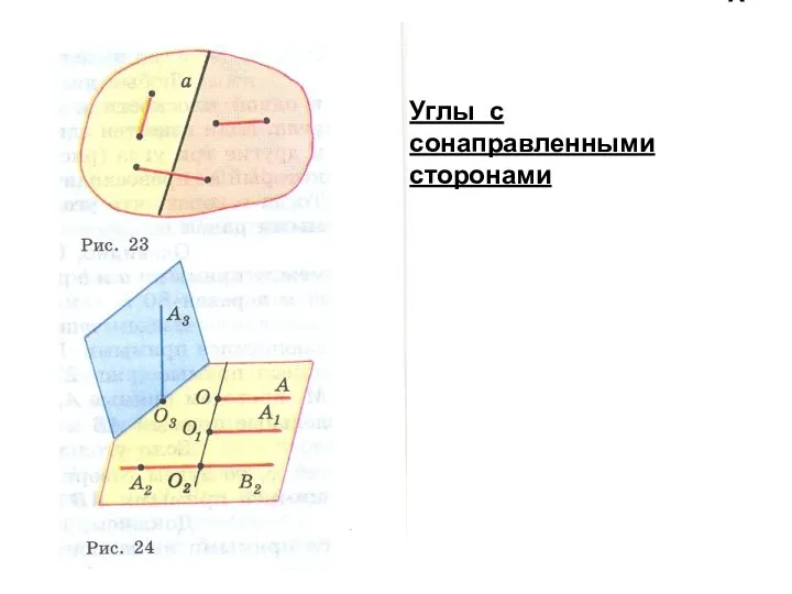 Углы с сонаправленными сторонами Углы с сонаправленными сторонами