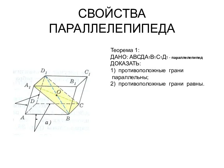 СВОЙСТВА ПАРАЛЛЕЛЕПИПЕДА Теорема 1: ДАНО: АВСДА1В1С1Д1 - параллелепипед ДОКАЗАТЬ: 1) противоположные