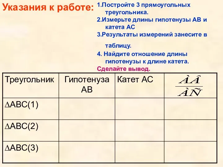 Указания к работе: 1.Постройте 3 прямоугольных треугольника. 2.Измерьте длины гипотенузы АВ