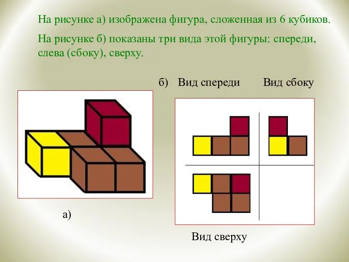 Вид спереди Вид сбоку Вид сверху На рисунке а) изображена фигура,