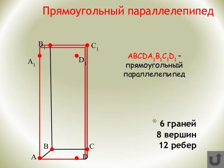 А А1 В В1 С С1 D D1 ABCDA1B1C1D1 – прямоугольный