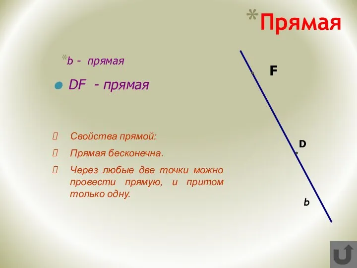 Прямая b - прямая Свойства прямой: Прямая бесконечна. Через любые две