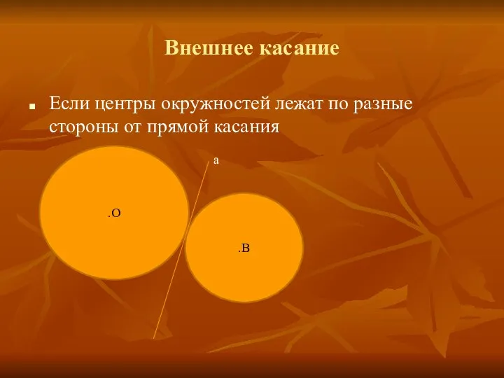 Внешнее касание Если центры окружностей лежат по разные стороны от прямой касания .О .В а