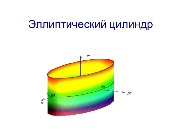 Эллиптический цилиндр