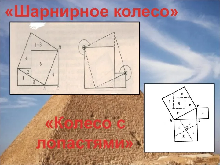 «Шарнирное колесо» «Колесо с лопастями»