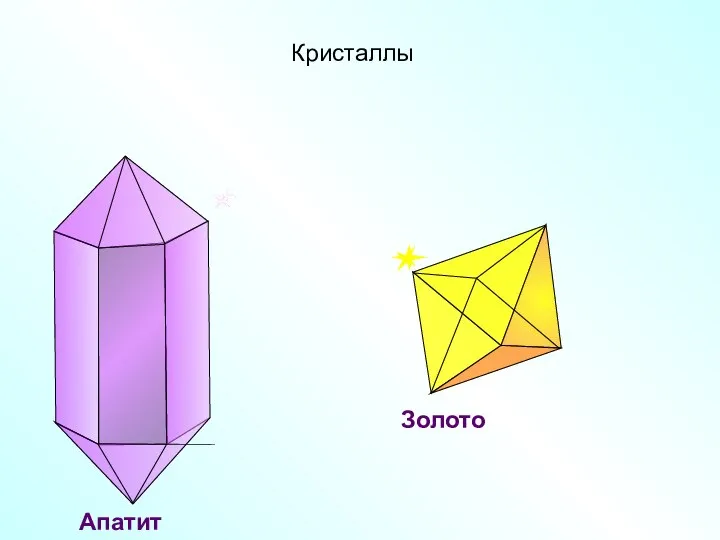 Золото Кристаллы