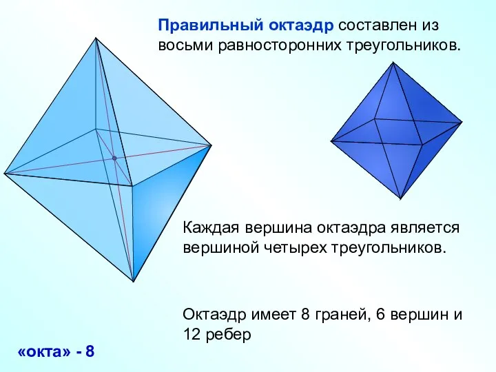 Правильный октаэдр составлен из восьми равносторонних треугольников. Каждая вершина октаэдра является
