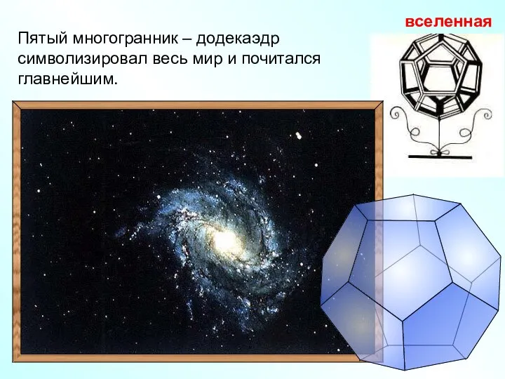 Пятый многогранник – додекаэдр символизировал весь мир и почитался главнейшим.