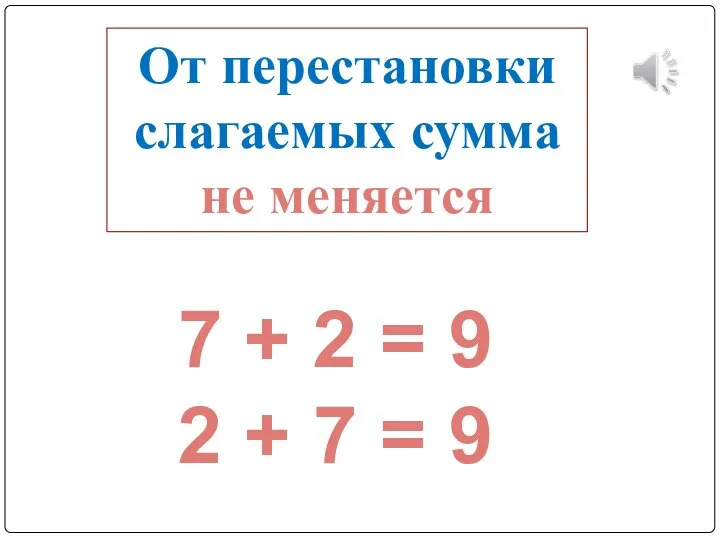 От перестановки слагаемых сумма не меняется 7 + 2 = 9 2 + 7 = 9