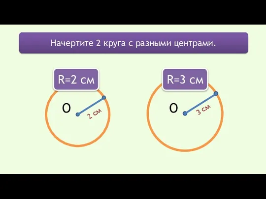 Начертите 2 круга с разными центрами. О О R=2 см R=3 см