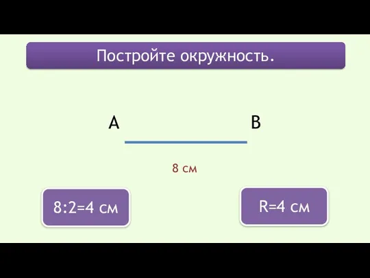 8 см А B Постройте окружность. 8:2=4 см R=4 см