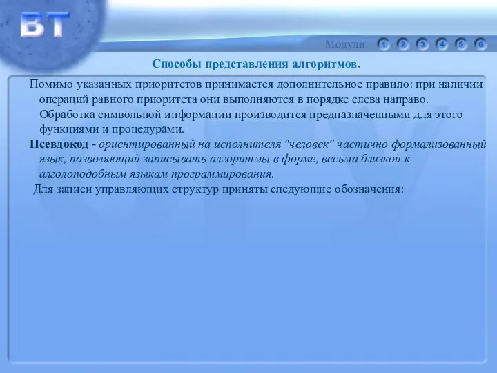 Способы представления алгоритмов. Помимо указанных приоритетов принимается дополнительное правило: при наличии