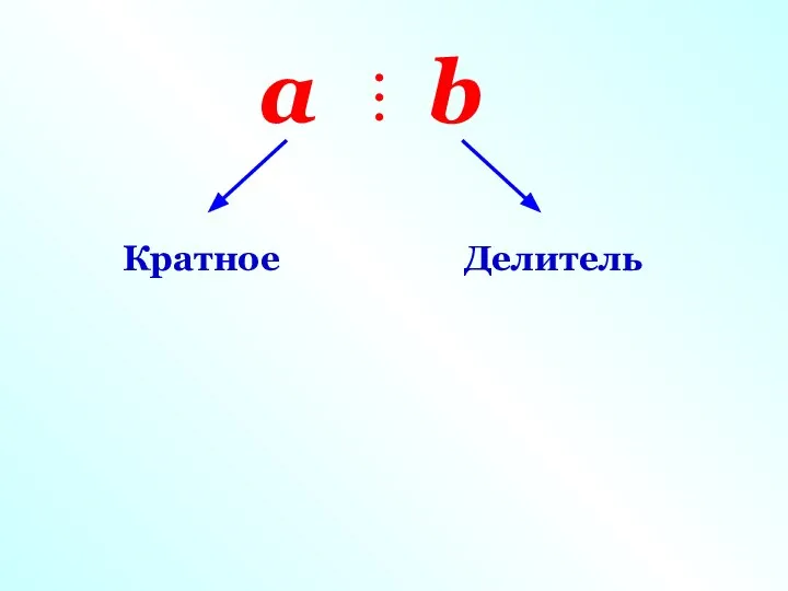 Кратное Делитель