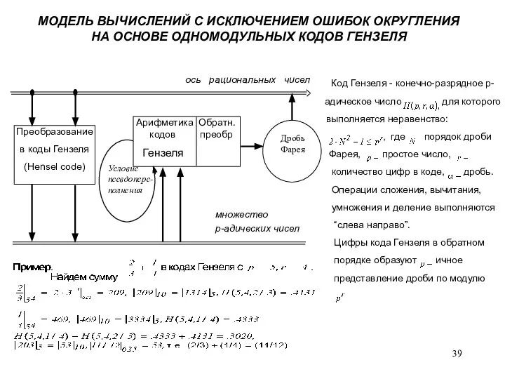 МОДЕЛЬ ВЫЧИСЛЕНИЙ С ИСКЛЮЧЕНИЕМ ОШИБОК ОКРУГЛЕНИЯ НА ОСНОВЕ ОДНОМОДУЛЬНЫХ КОДОВ ГЕНЗЕЛЯ