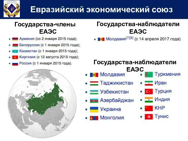 Евразийский экономический союз Государства-члены ЕАЭС Государства-наблюдатели ЕАЭС Государства-наблюдатели ЕАЭС