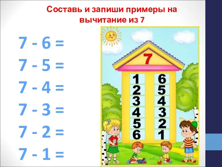 Составь и запиши примеры на вычитание из 7 7 - 6