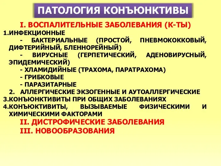 ПАТОЛОГИЯ КОНЪЮНКТИВЫ I. ВОСПАЛИТЕЛЬНЫЕ ЗАБОЛЕВАНИЯ (К-ТЫ) ИНФЕКЦИОННЫЕ - БАКТЕРИАЛЬНЫЕ (ПРОСТОЙ, ПНЕВМОКОККОВЫЙ,