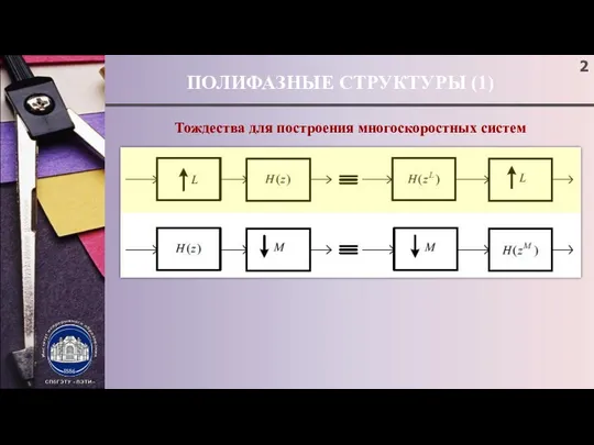 ПОЛИФАЗНЫЕ СТРУКТУРЫ (1) Тождества для построения многоскоростных систем