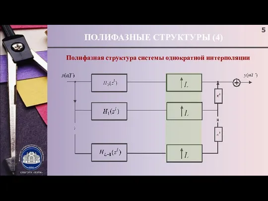 ПОЛИФАЗНЫЕ СТРУКТУРЫ (4) Полифазная структура системы однократной интерполяции