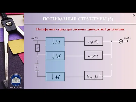 ПОЛИФАЗНЫЕ СТРУКТУРЫ (5) Полифазная структура системы однократной децимации