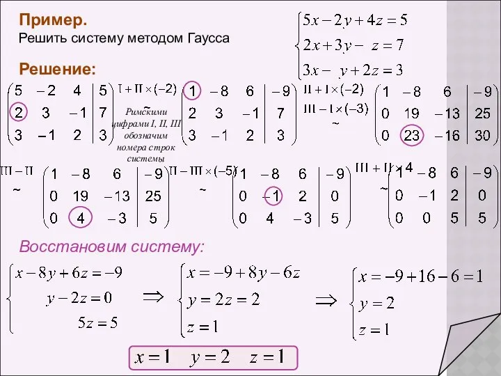 Пример. Решить систему методом Гаусса Решение: Восстановим систему: Римскими цифрами I,