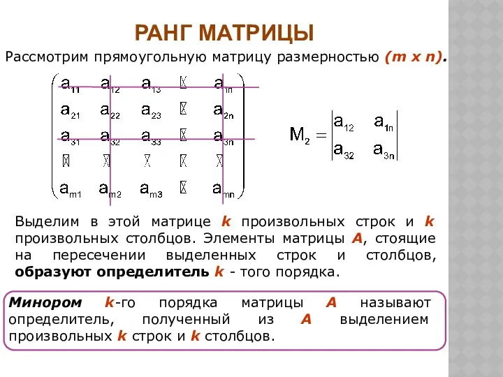 РАНГ МАТРИЦЫ Рассмотрим прямоугольную матрицу размерностью (m x n). Выделим в