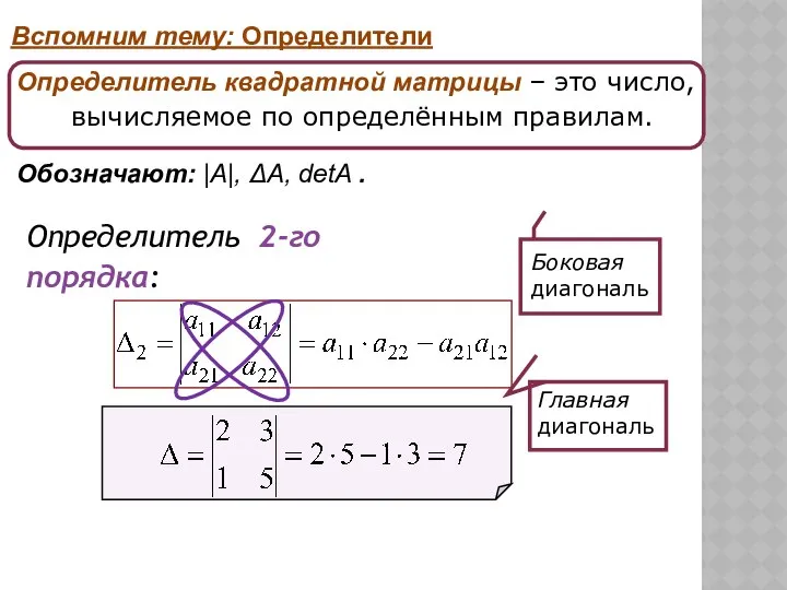 Определитель квадратной матрицы – это число, вычисляемое по определённым правилам. Обозначают: