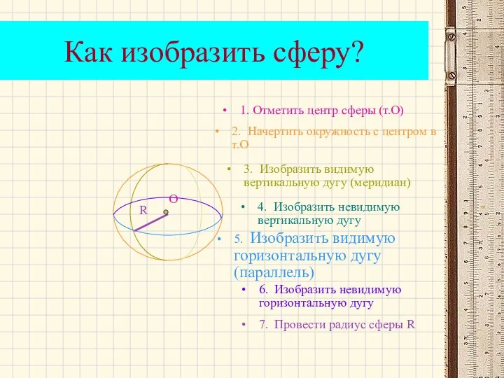 Как изобразить сферу? R 1. Отметить центр сферы (т.О) 2. Начертить