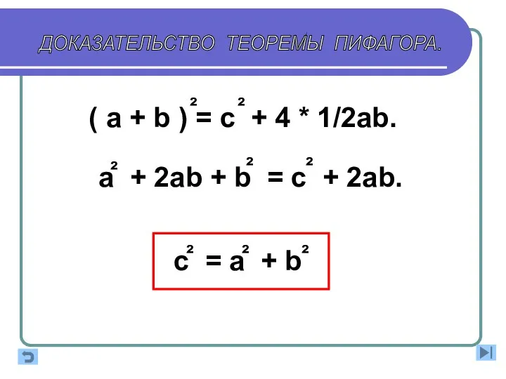 ДОКАЗАТЕЛЬСТВО ТЕОРЕМЫ ПИФАГОРА. ( a + b ) = c +
