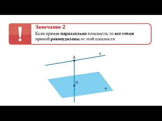 Замечание 2 Если прямая параллельна плоскости, то все точки прямой равноудалены