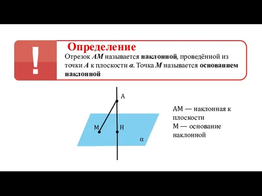 Определение Отрезок АМ называется наклонной, проведённой из точки А к плоскости